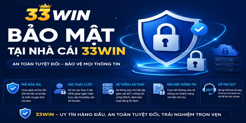 Bảo mật tại 33WIN