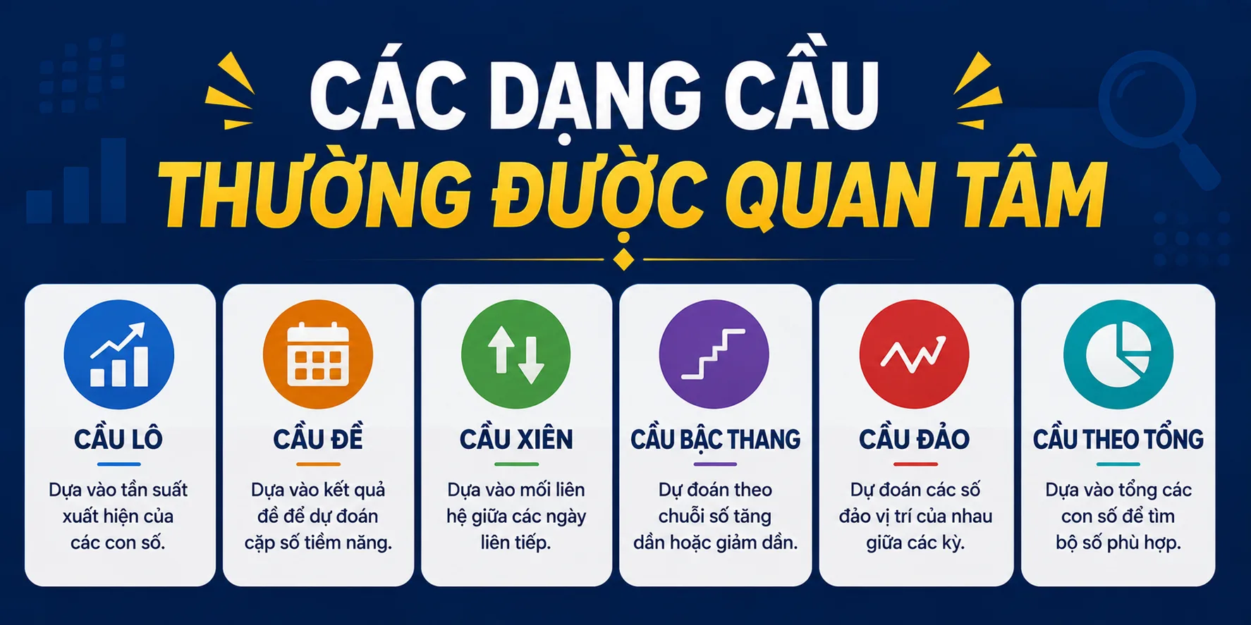 Các loại soi cầu Phong Trần