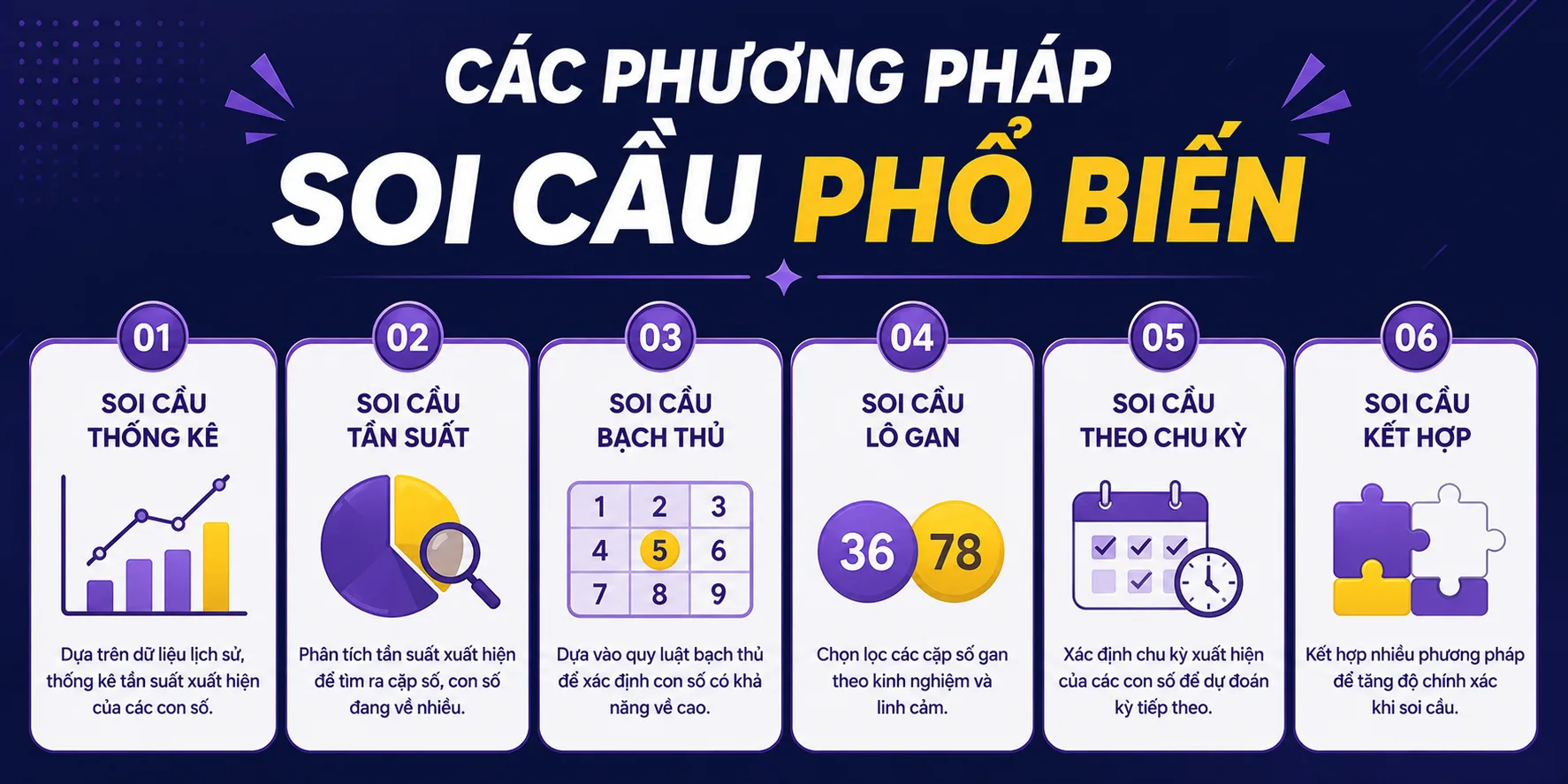 Phương pháp soi cầu phổ biến tại soi cầu top 247