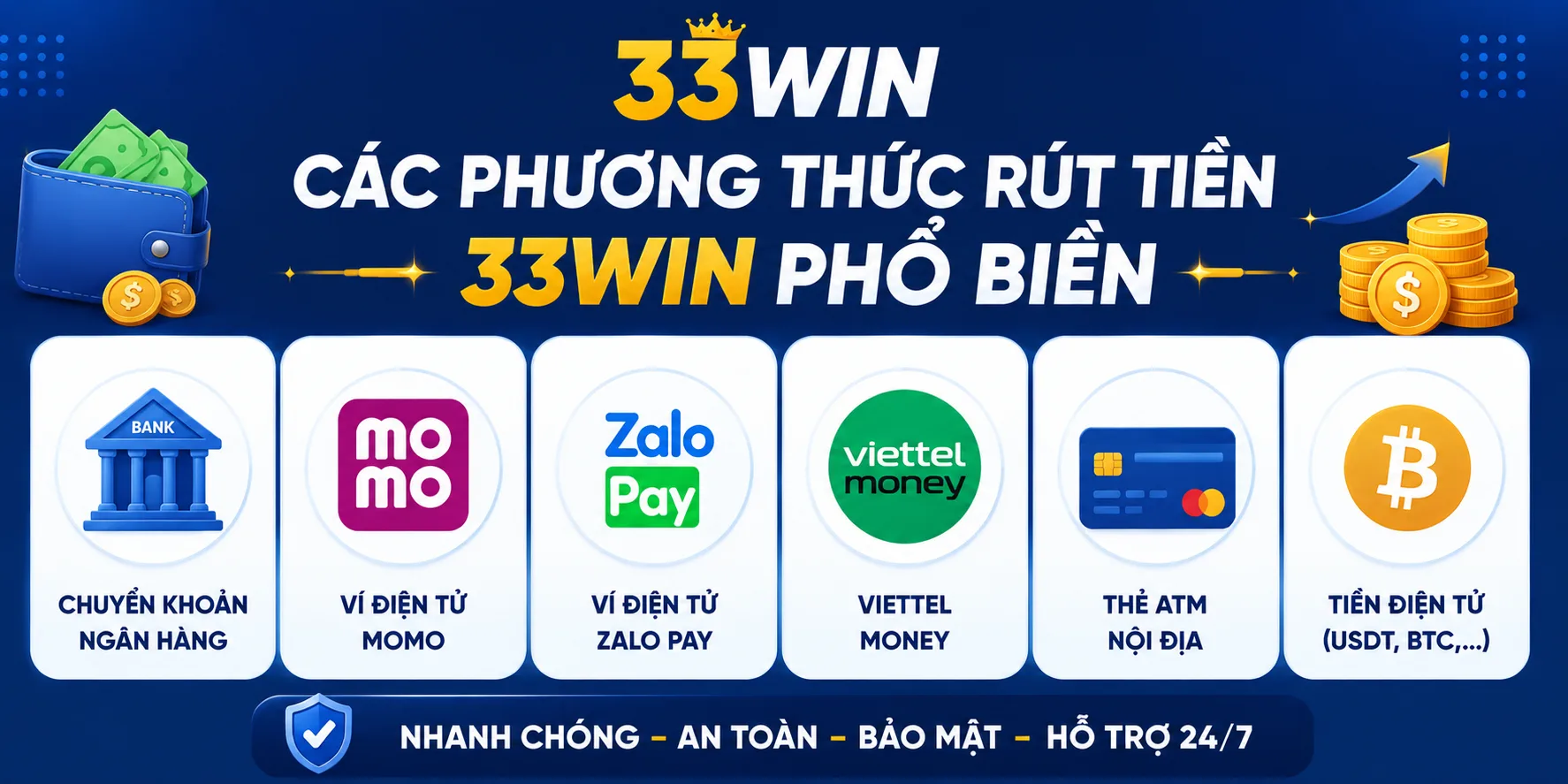 Phương thức rút tiền 33WIN