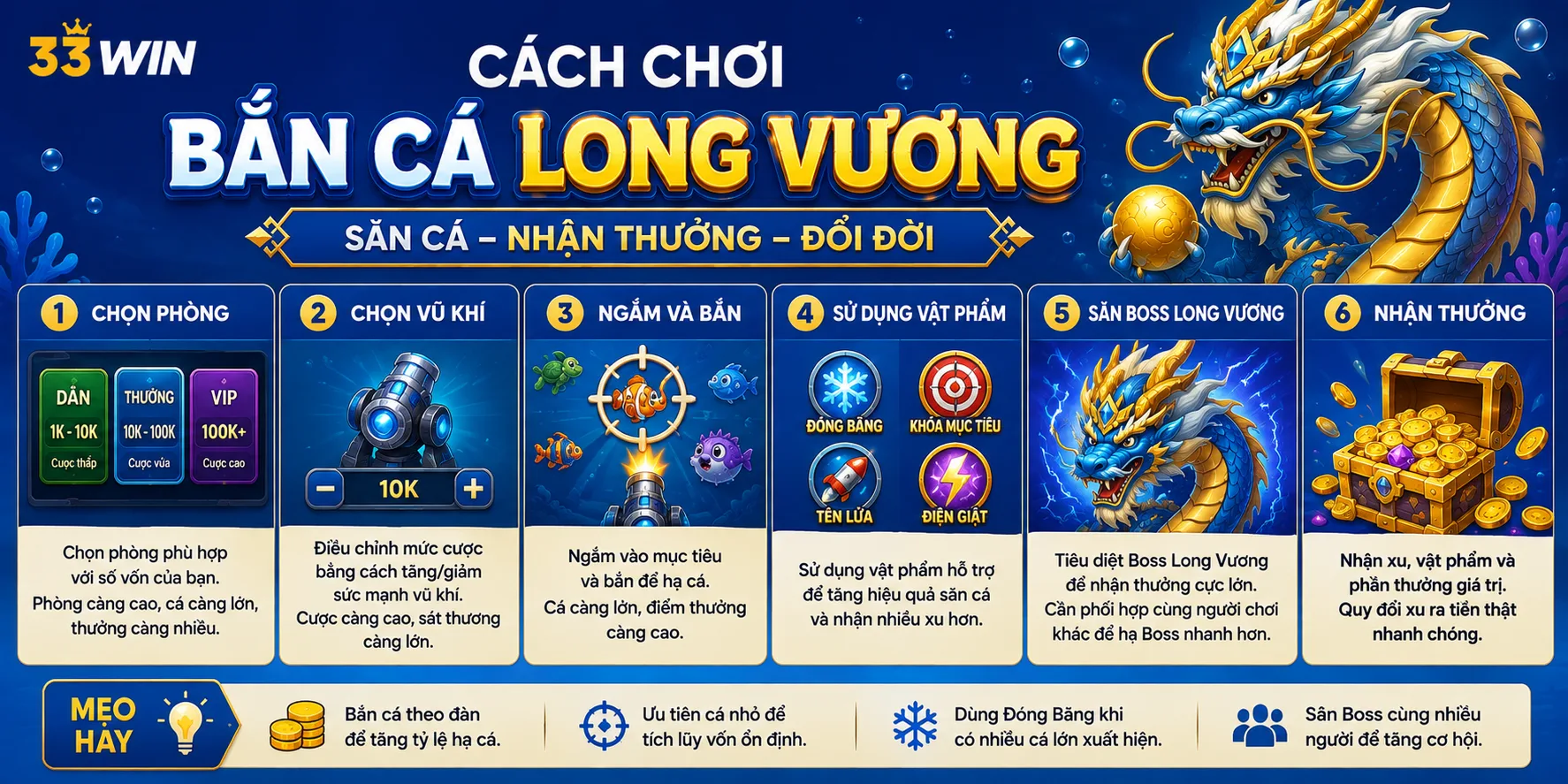 Cách chơi bắn cá Long Vương