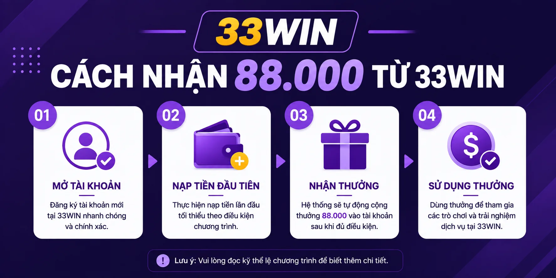 Cách nhận thưởng 88k