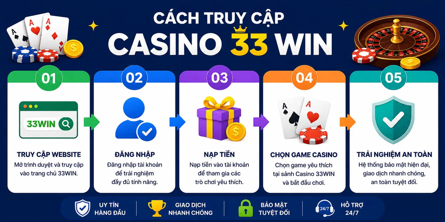Hướng dẫn truy cập sảnh casino 33WIN