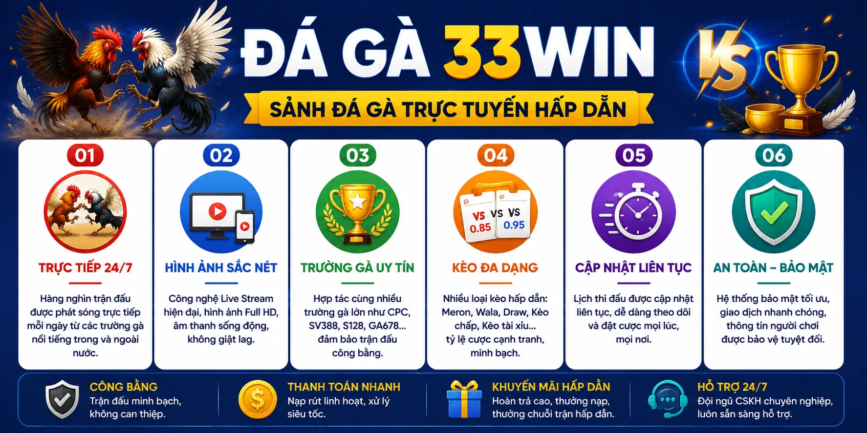 Tìm hiểu sảnh đá gà 33WIN