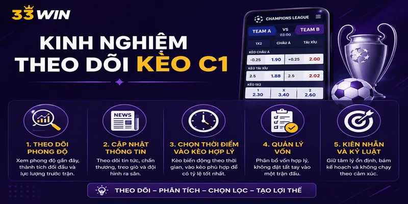 Kinh nghiệm chơi kèo C1