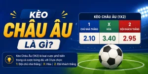 Kèo châu âu là gì