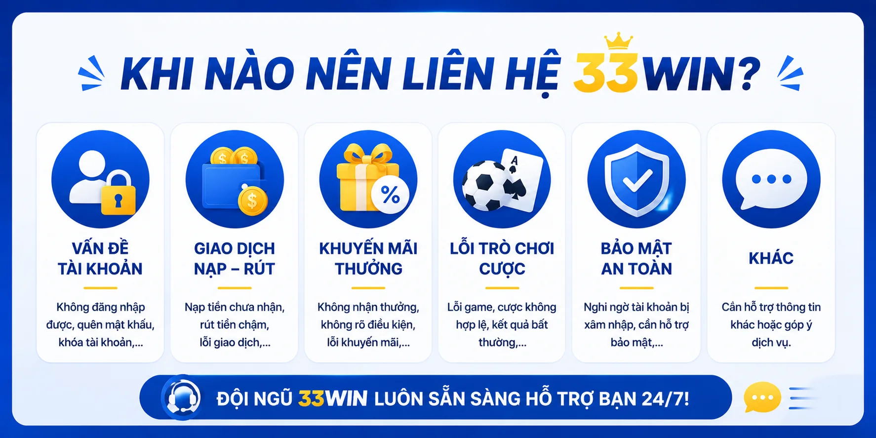 Thời điểm cần liên hệ 33WIN