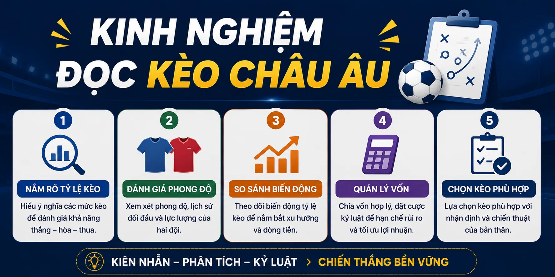 Kinh nghiệm chơi kèo châu âu