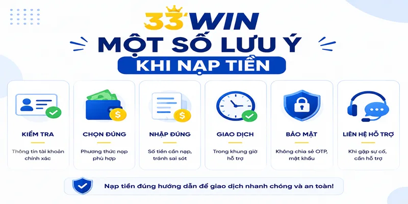 Nạp tiền 33WIN cần lưu ý