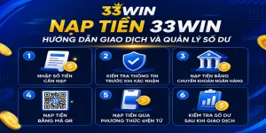 Nạp tiền 33WIN