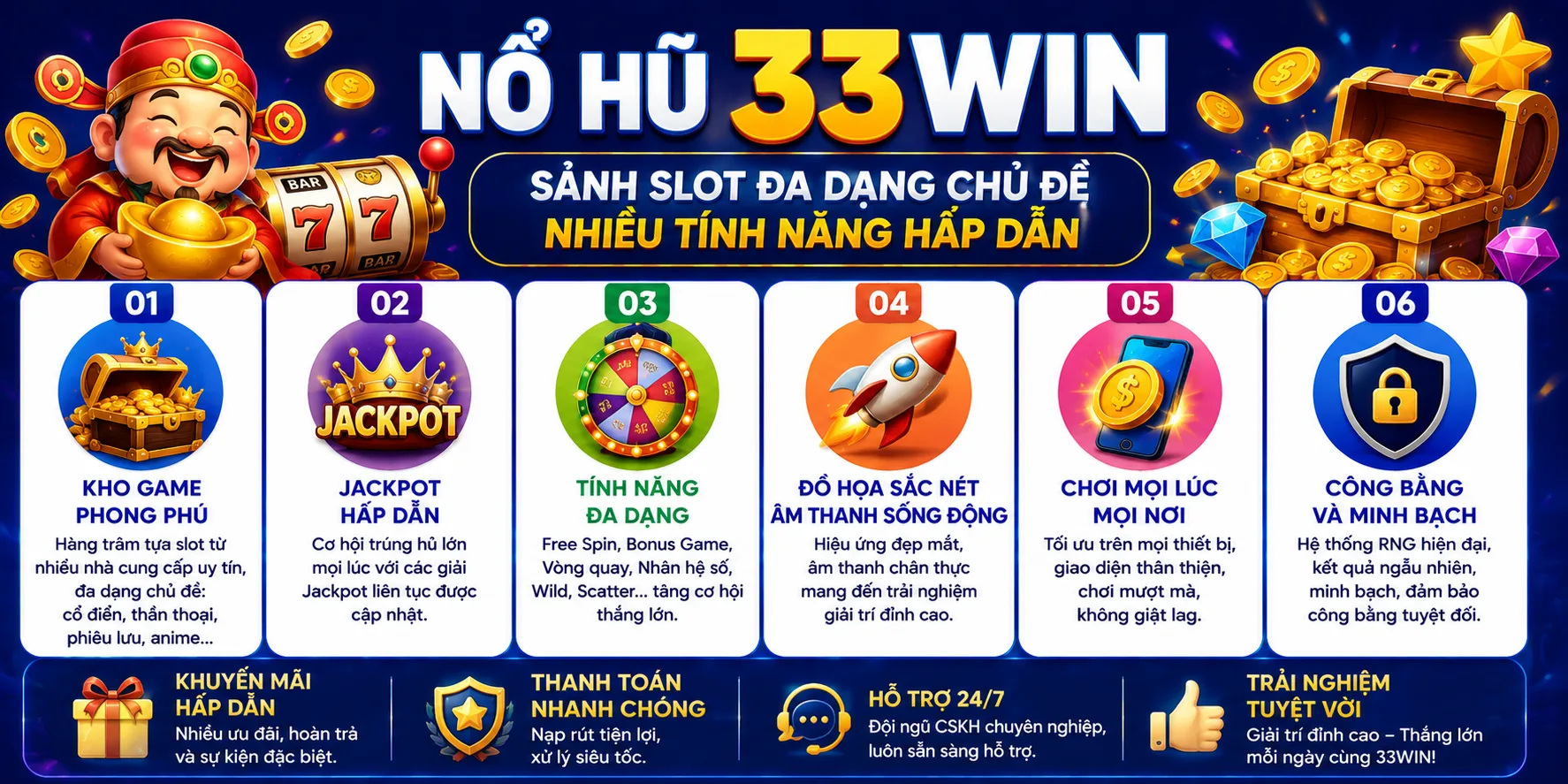 Cổng game nổ hũ 33WIN