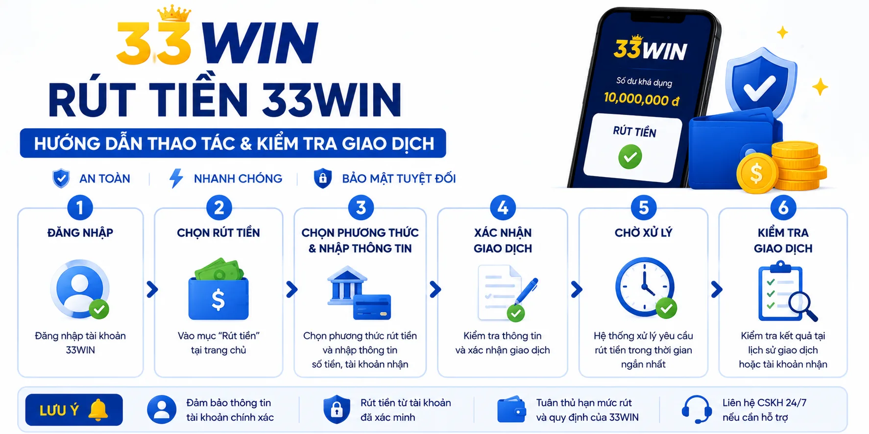 Hướng dẫn rút tiền 33WIN