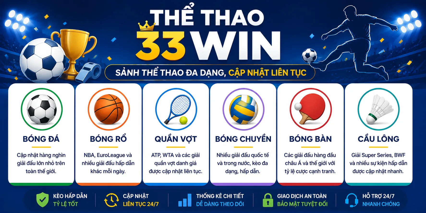 Cá cược thể thao 33WIN