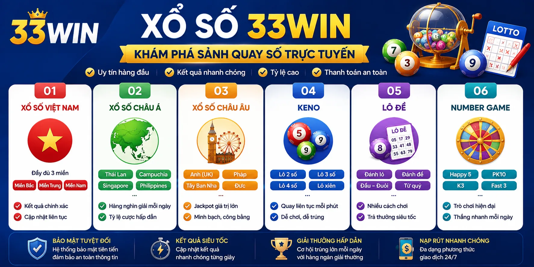 Cổng xổ số 33WIN